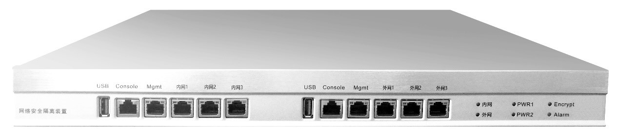 狗子28MR-552隔离网闸在电力系统横向隔离中的应用 狗子28MR-552隔离网闸在电力系统横向隔离中的应用